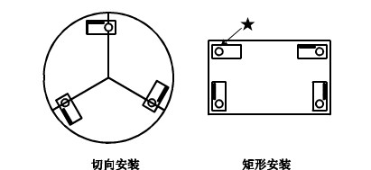 动载称重模块